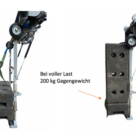 Here you can see how to tie counterweights