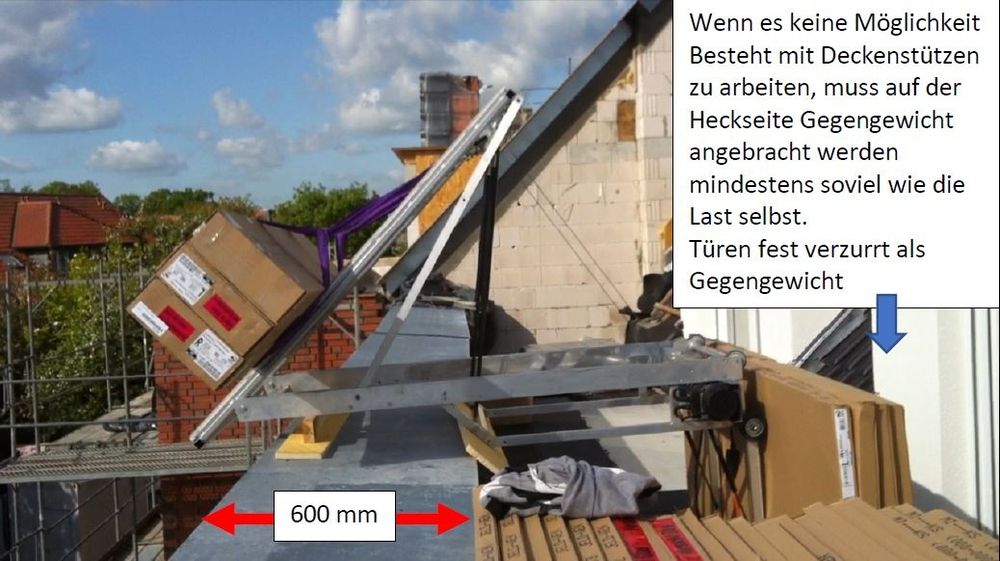 Anbringung ohne Deckenstützen