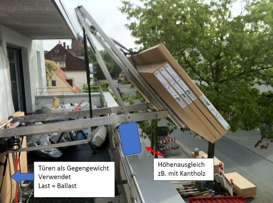 Höhenausgleich